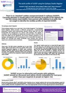 The adult profile of SUDEP poster